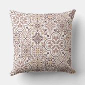 モロッコタイルパターン装飾用クッション クッション (裏面)