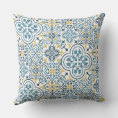 モロッコタイルパターン装飾用クッション クッション (裏面)