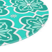 モロッコタイルパターン – ターコイズとアクア カッティングボード (角)