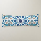 モロッコタイルパターン ボディピロー (裏面)