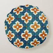 モロッコタイル ラウンドクッション (裏面)