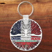 モロッコフランスのロッコフランスのルーツ国旗 キーホルダー (正面)