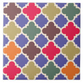 モロッコモザイクパターンセラミックタイル タイル (正面)