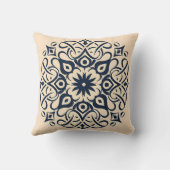 モロッコモザイク クッション (裏面)