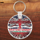 モロッコ統一されたロッコイギリス キーホルダー (裏面)