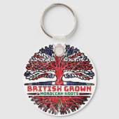 モロッコ統一されたロッコイギリス キーホルダー (裏面)