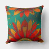 モロッコ金ゴールド赤オレンジティール（緑がかった色）青い花 クッション (裏面)