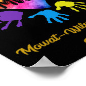 モワットウィルソン症候群認識度ハンズギフト ポスター (角)