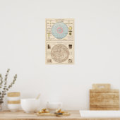 モンカルテ天球地図ゾンネンシステム ポスター (キッチン)