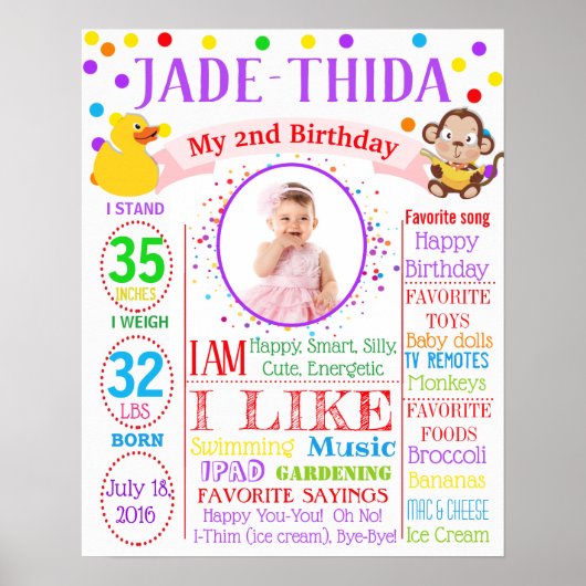 モンキーダック紙吹雪誕生日看板 ポスター (正面)