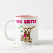 モンキービッグシスター ツートーンマグカップ (左)