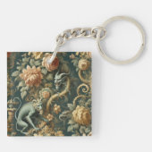 モンキーミニオンいたずら – ゴシック様式バロック キーホルダー (裏面)