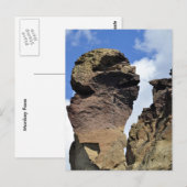 モンキー顔 ポストカード (正面/裏面)