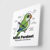 モンクパラケート統計 スクエア壁時計 (傾斜)