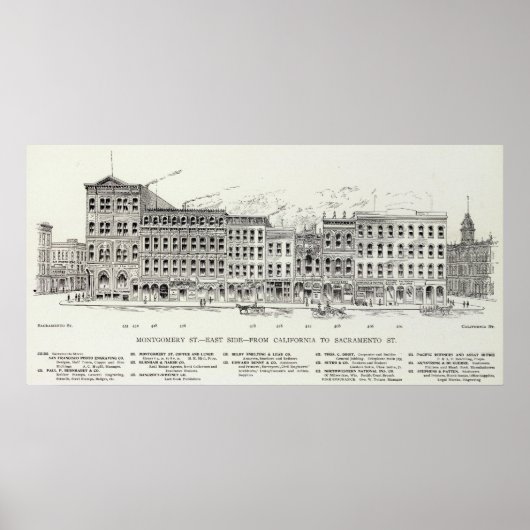 モンゴメリーイーストサイドカリフォルニアとサクラメント ポスター (正面)