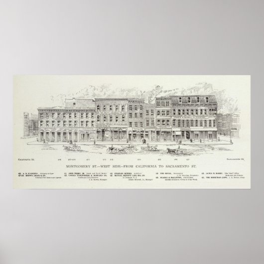 モンゴメリーウェストサイドカリフォルニアとサクラメント ポスター (正面)