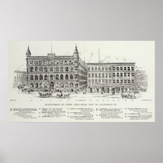 モンゴメリーウエストサイドパインとカリフォルニア ポスター (正面)