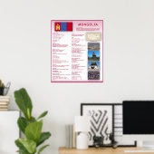 モンゴル ポスター (ホームオフィス)