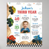 モンスタモダンートラック子供の誕生日マイルストーンフォト ポスター (正面)