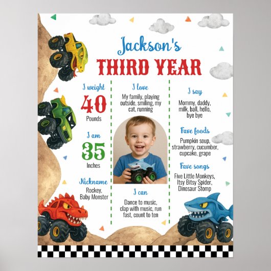 モンスタモダンートラック子供の誕生日マイルストーンフォト ポスター (正面)