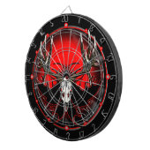 モンスターのラバシカ ダーツボード (正面右)