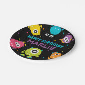 モンスターテーマバースデーパーティー紙プレート ペーパープレート (アングル)