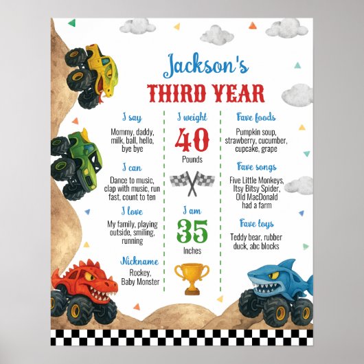 モンスタートラック子供の誕生日パーティーマイルストーンポスター ポスター (正面)