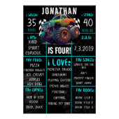 モンスタートラック誕生日パーティマイルストーンサイン ポスター (正面)