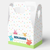 モンスターバースデーパーティー フェイバーボックス (オープン)