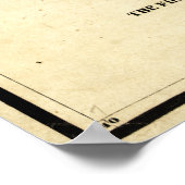 モンタナ国の地図（1865年） ポスター (角)