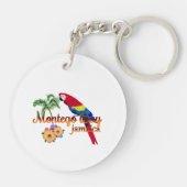 モンテゴベイジャマイカトロピカルパロット キーホルダー (裏面)