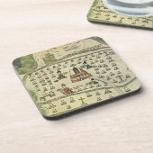 モンテスマアステカの帝国アンティーク世界地図1577 コースター (左側)