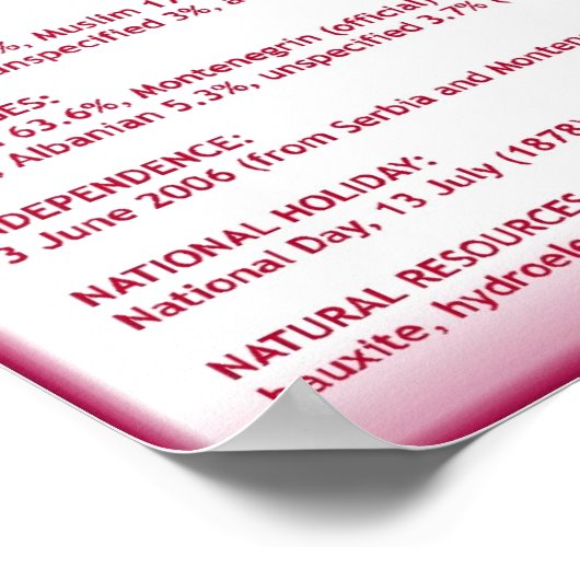 モンテネグロ ポスター (角)