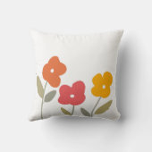 モンデルンフローラ開花 クッション (裏面)