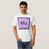 モントセラート名 化学元素 周期表 Tシャツ (正面フル)
