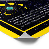 モンドフール・シュレン・ウント天文学者 – リーブハーバー ポスター (角)