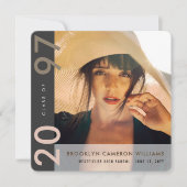 モンドリアンカラーブロックモダングラッド写真卒業 案内状 (正面)