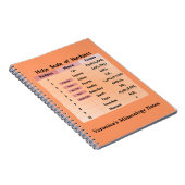 モース硬度 ノートブック (右側)