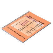 モース硬度 ノートブック (左側)