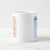 モース・スケール・オブ・セイ容易性 ジャンボコーヒーマグカップ (正面)