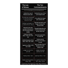 モーセの律法は十戒ではない ラックカード