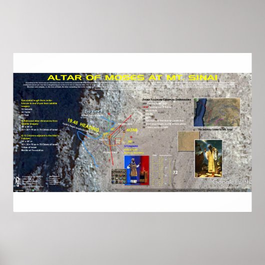 モーセの祭壇 – シナイ山 ポスター (正面)