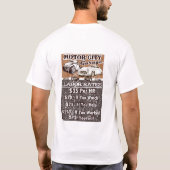 モーター都市ガレージ2はTシャツ味方しました Tシャツ (裏面)