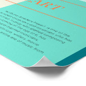 モーツァルトインフォグラフィック ポスター (角)