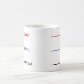 モーニングコーヒー コーヒーマグカップ (中央)
