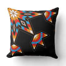 モーニングスター