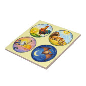 モーニング・ヌーン・イブニング＆ナイト レトロ タイル (側面)