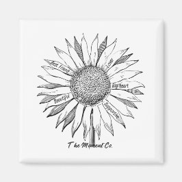 モーメントCo.は磁石を支持する マグネット