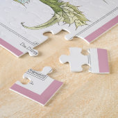 モーリスピラードヴェルヌイルボタニカルイラストレーション1 ジグソーパズル (側面)