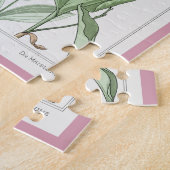 モーリスピラードヴェルヌイルボタニカルイラストレーション2 ジグソーパズル (側面)